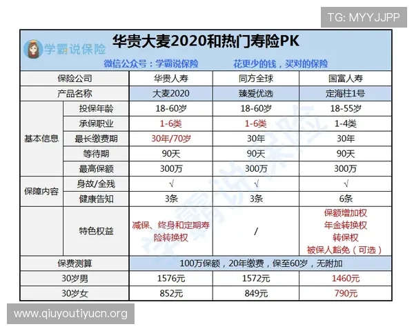 亚洲现金买球站用户评价与口碑分析，选择值得信赖的投注平台