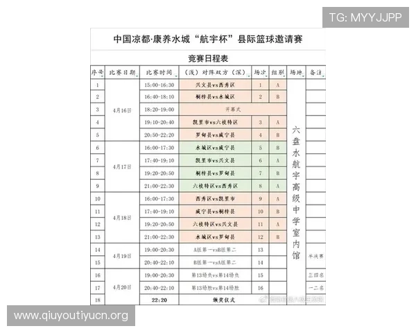 详细介绍球友会赛程安排中的关键比赛时间及赛事亮点分析